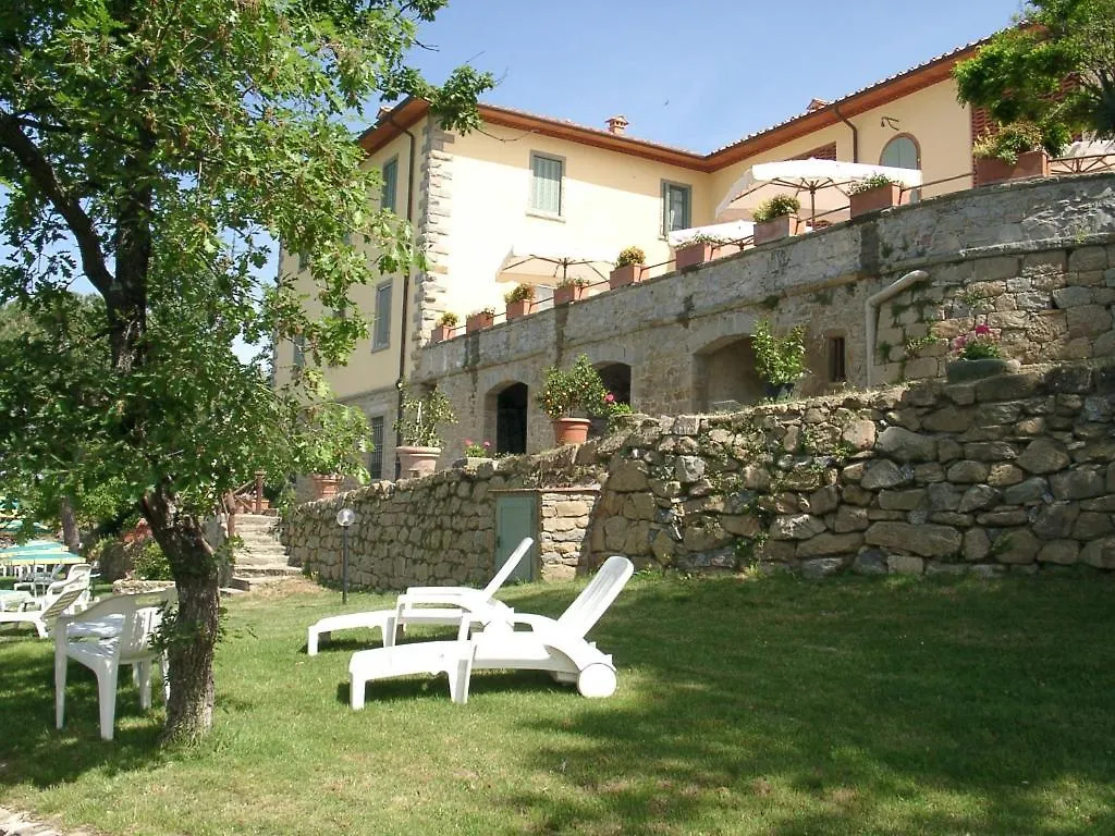 Agriturismo La Capitata Pian di Scò 0*,