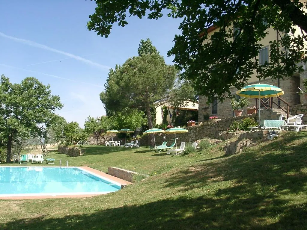 Agriturismo La Capitata Pian di Scò Feriegård
