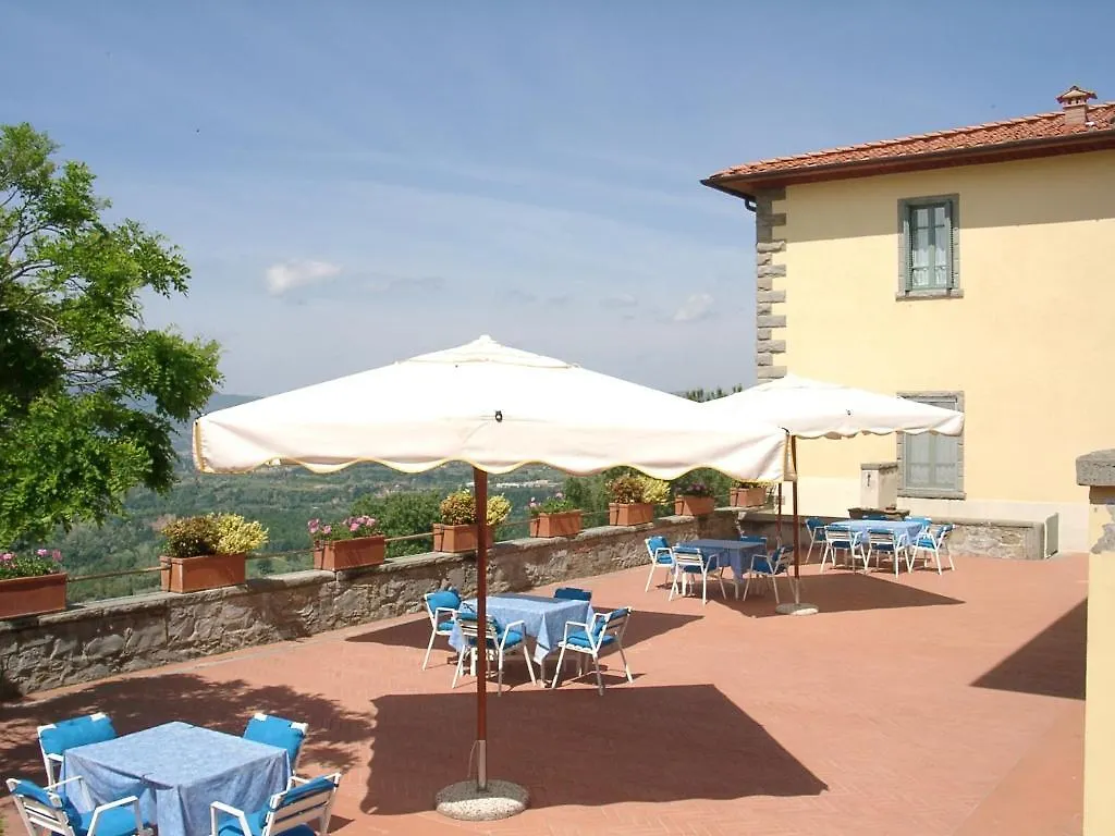 Agriturismo La Capitata Pian di Scò
