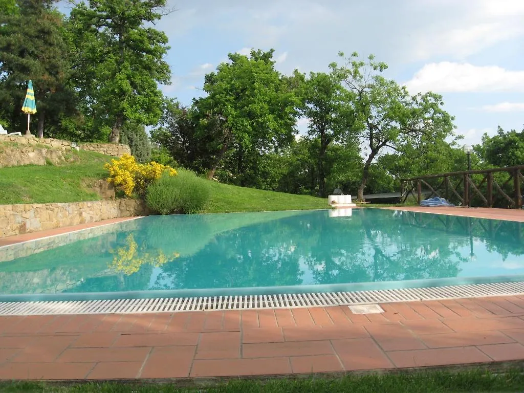 Feriegård Agriturismo La Capitata Pian di Scò Italien